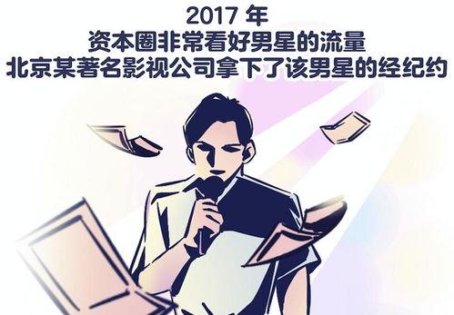 娱乐圈爆料动画大全,揭秘明星幕后故事